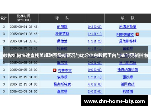 教你如何快速查找英超联赛最新赛况与比分信息数据平台与实时更新指南
