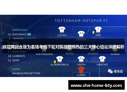 欧冠两回合皆为客场考验下轮对阵提前预热的三大核心结论深度解析 欧冠两回合皆为客场考验下轮对阵提前预热的三大核心结论深度解析
