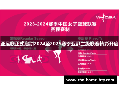 亚足联正式启动2024至2025赛季亚冠二级联赛精彩开启 亚足联正式启动2024至2025赛季亚冠二级联赛精彩开启