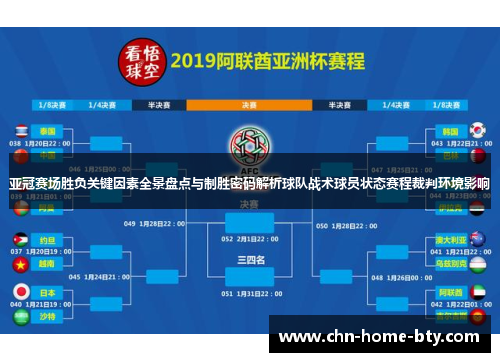 亚冠赛场胜负关键因素全景盘点与制胜密码解析球队战术球员状态赛程裁判环境影响 亚冠赛场胜负关键因素全景盘点与制胜密码解析球队战术球员状态赛程裁判环境影响