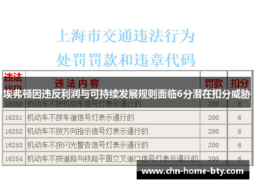 埃弗顿因违反利润与可持续发展规则面临6分潜在扣分威胁